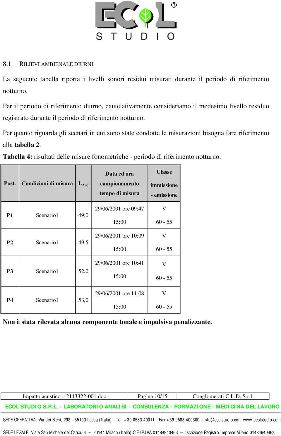 Per quanto riguarda gli scenari in cui sono state condotte le misurazioni bisogna fare riferimento alla tabella 2. Tabella 4: risultati delle misure fonometriche - periodo di riferimento notturno.