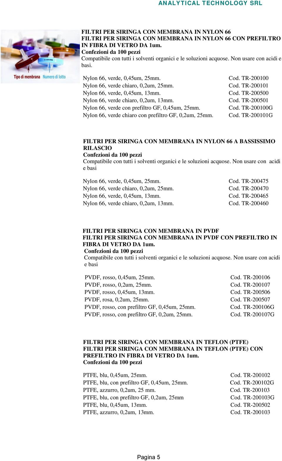 Nylon 66, verde con prefiltro GF, 0,45um, 25mm. Nylon 66, verde chiaro con prefiltro GF, 0,2um, 25mm. Cod. TR-200100 Cod. TR-200101 Cod. TR-200500 Cod. TR-200501 Cod. TR-200100G Cod.