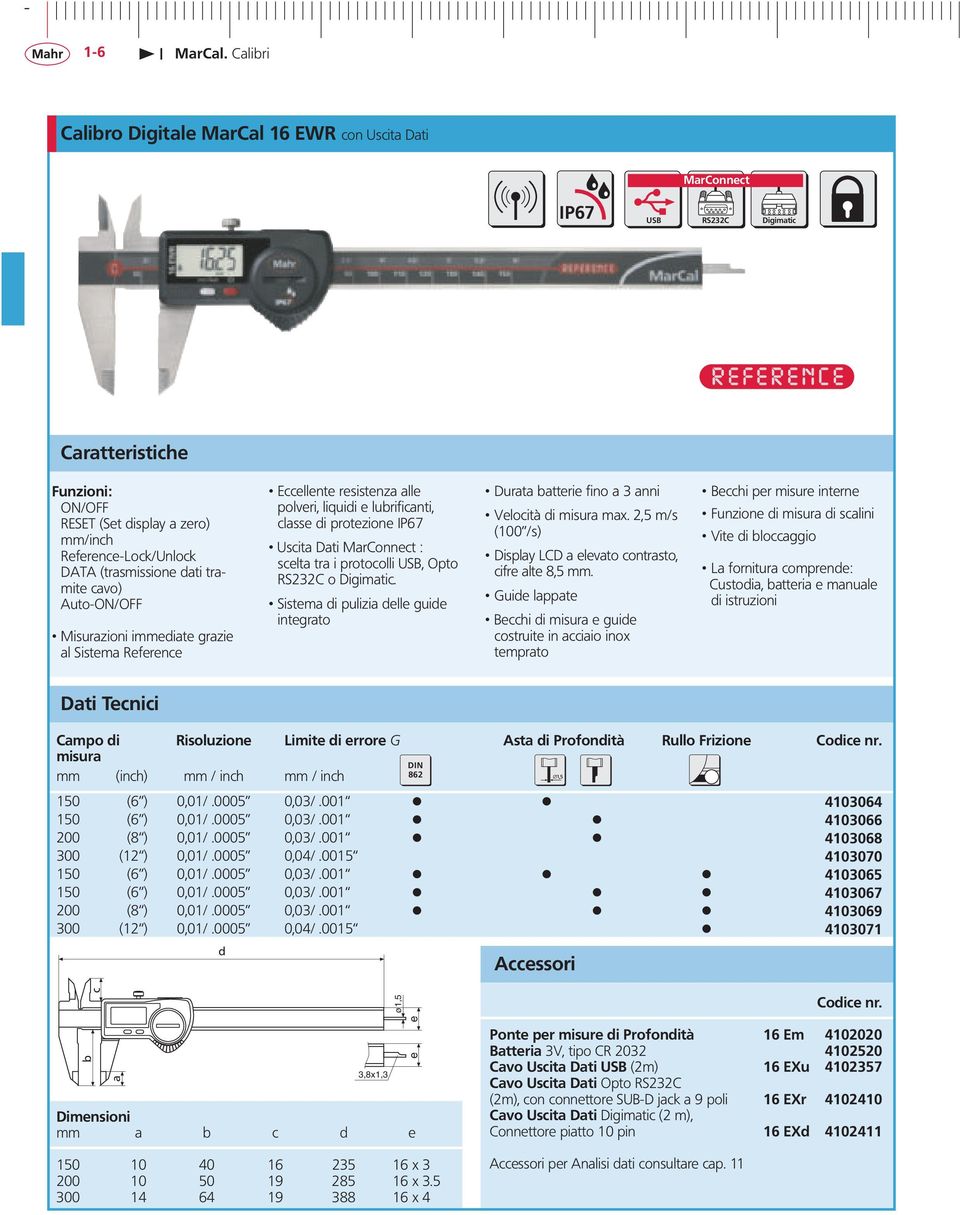 Sistem di pulizi delle guide integrto Durt tterie fino 3 nni Velocità di mx. 2,5 m/s (100 /s) Disply LCD elevto contrsto, cifre lte 8,5 mm.