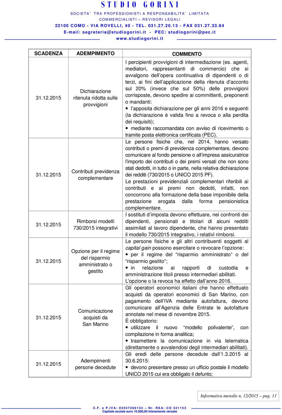 agenti, mediatori, rappresentanti di commercio) che si avvalgono dell opera continuativa di dipendenti o di terzi, ai fini dell applicazione della ritenuta d acconto sul 20% (invece che sul 50%)