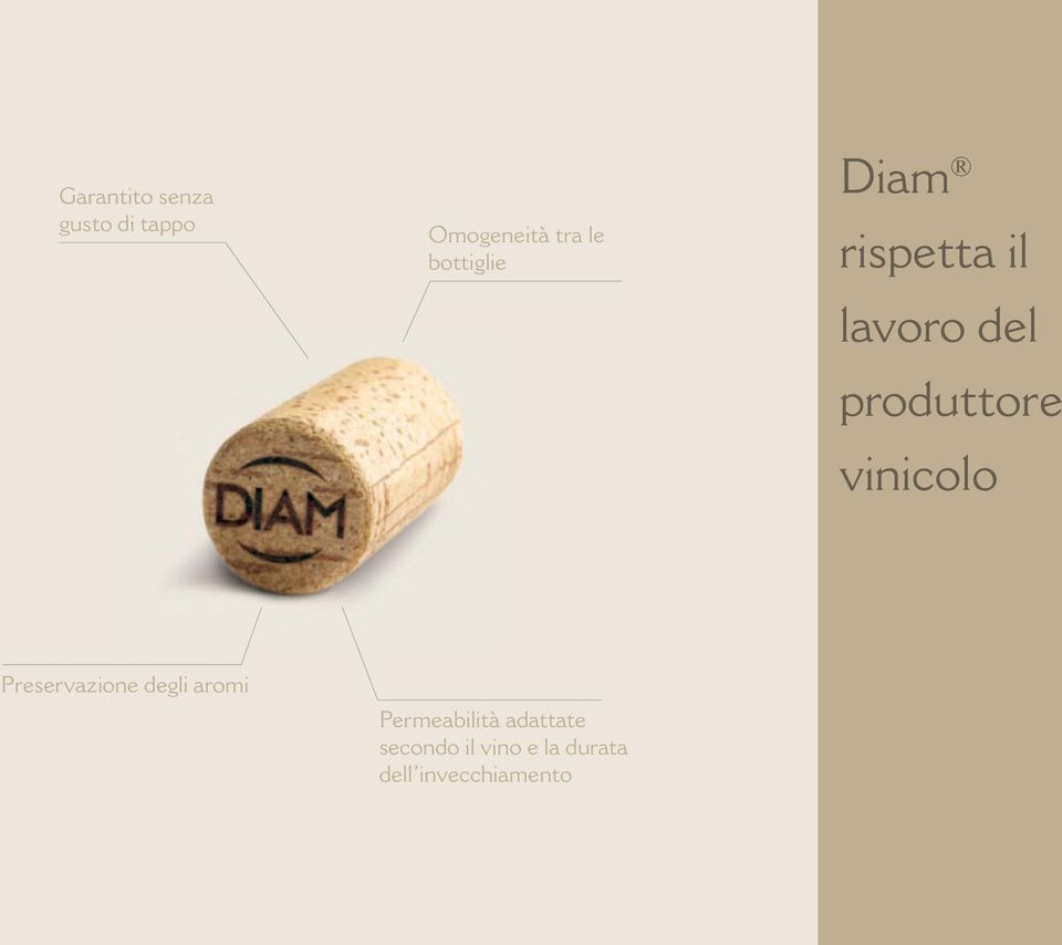 vinicolo Preservazione degli aromi Permeabilità