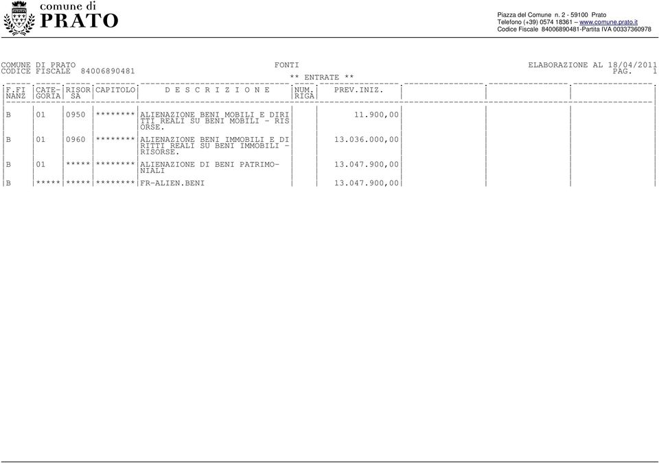 B 01 0960 ******** ALIENAZIONE BENI IMMOBILI E DI 13.036.