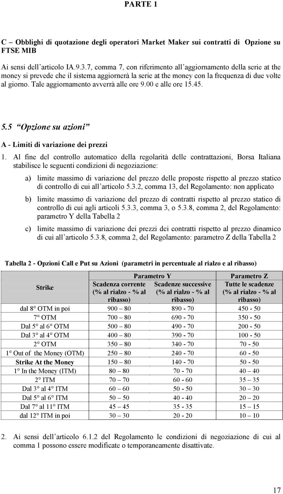 Tale aggiornamento avverrà alle ore 9.00 e alle ore 15.45. 5.