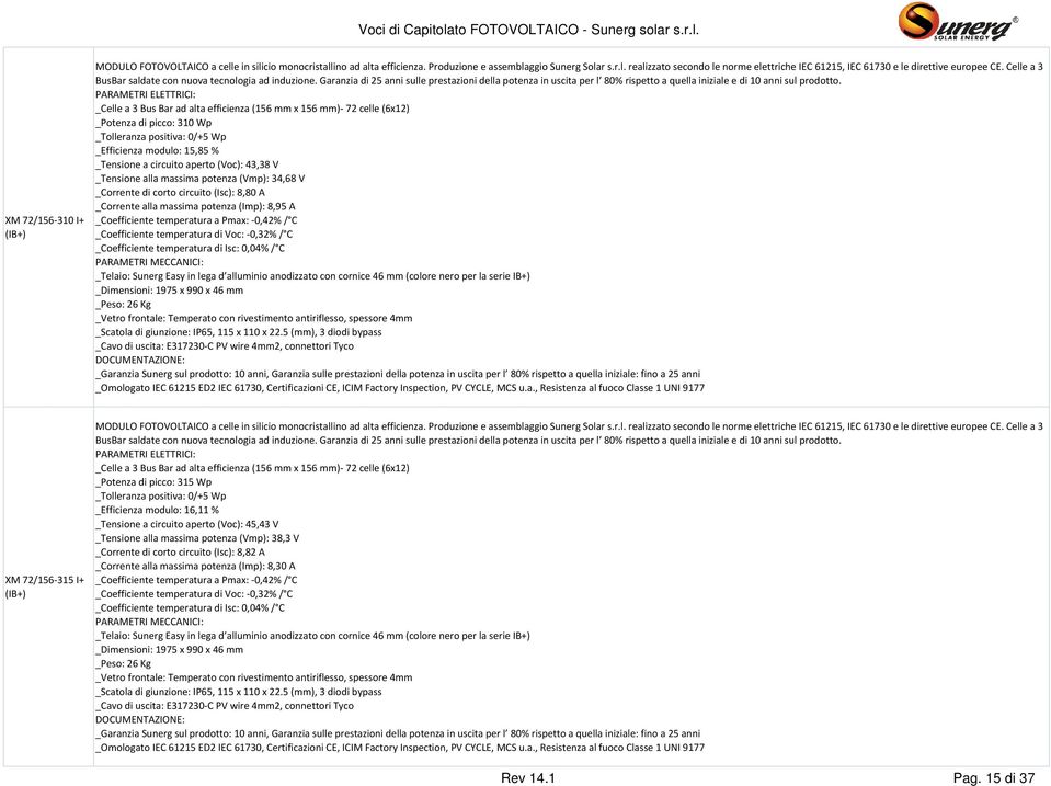 _Celle a 3 Bus Bar ad alta efficienza (156 mm x 156 mm)- 72 celle (6x12) _Potenza di picco: 310 Wp _Efficienza modulo: 15,85 % _Tensione a circuito aperto (Voc): 43,38 V _Tensione alla massima