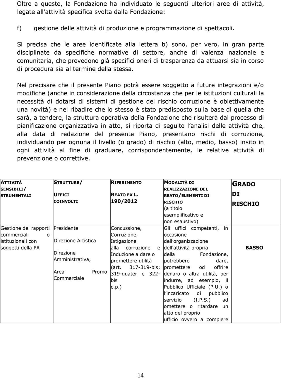 Si precisa che le aree identificate alla lettera b) sono, per vero, in gran parte disciplinate da specifiche normative di settore, anche di valenza nazionale e comunitaria, che prevedono già