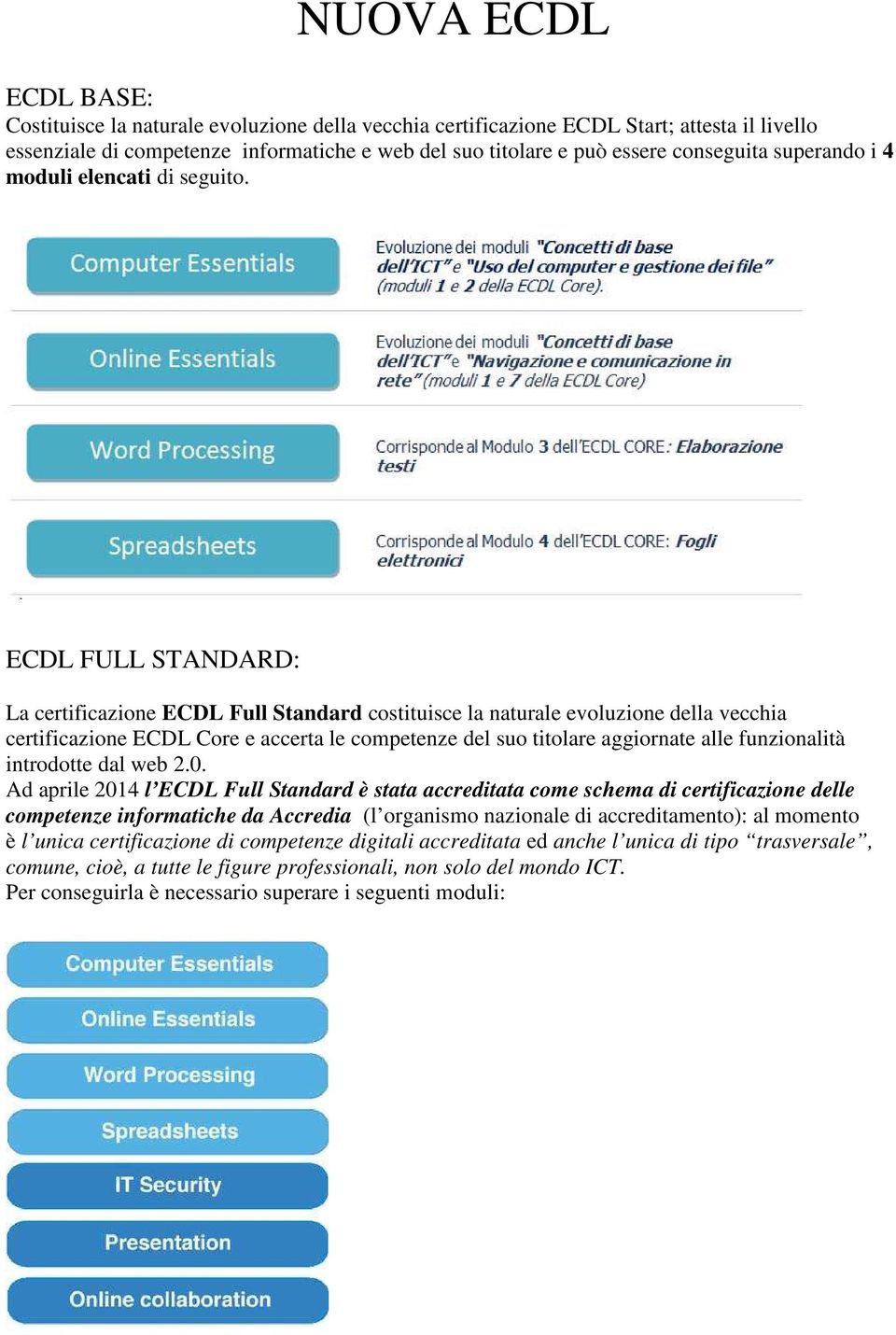 ECDL FULL STANDARD: La certificazione ECDL Full Standard costituisce la naturale evoluzione della vecchia certificazione ECDL Core e accerta le competenze del suo titolare aggiornate alle