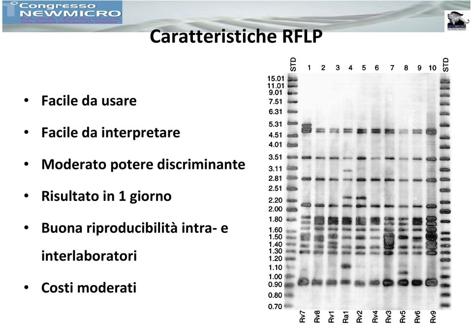 discriminante Risultato in 1 giorno Buona