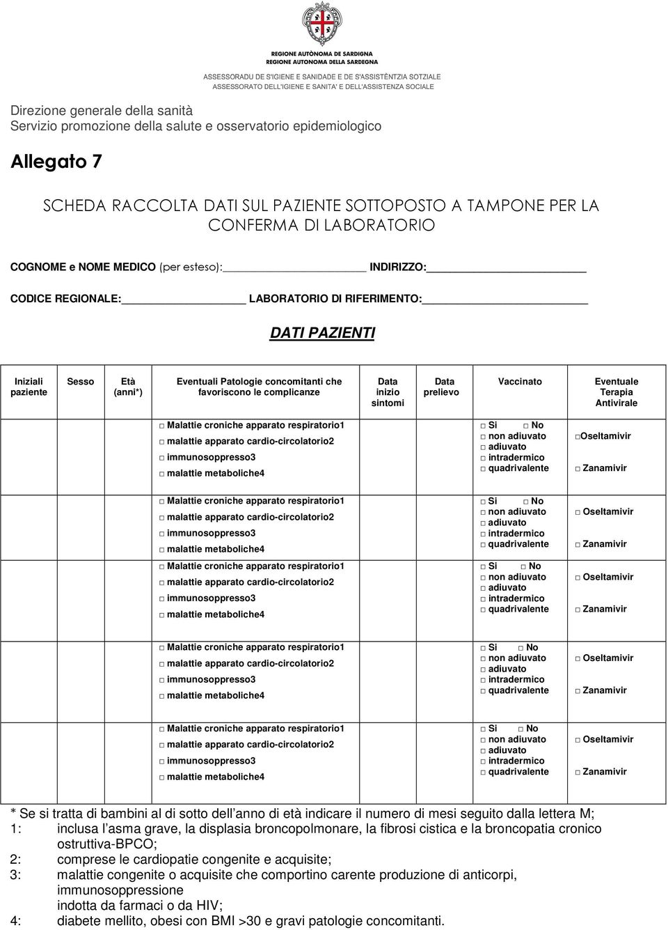 apparato respiratorio1 malattie apparato cardio-circolatorio2 immunosoppresso3 malattie metaboliche4 Si No non adiuvato adiuvato intradermico quadrivalente Oseltamivir Zanamivir Malattie croniche