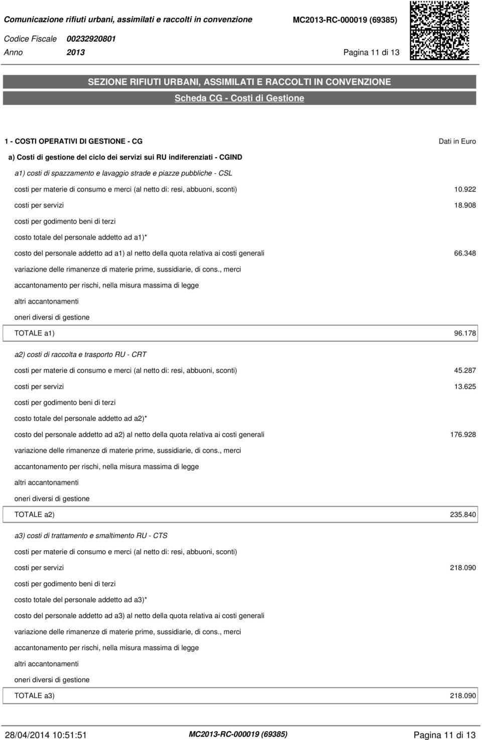 908 costi per godimento beni di terzi costo totale del personale addetto ad a1)* costo del personale addetto ad a1) al netto della quota relativa ai costi generali 66.