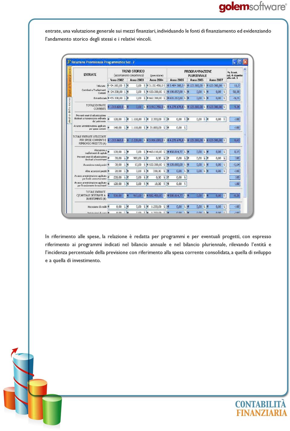 In riferimento alle spese, la relazione è redatta per programmi e per eventuali progetti, con espresso riferimento ai programmi