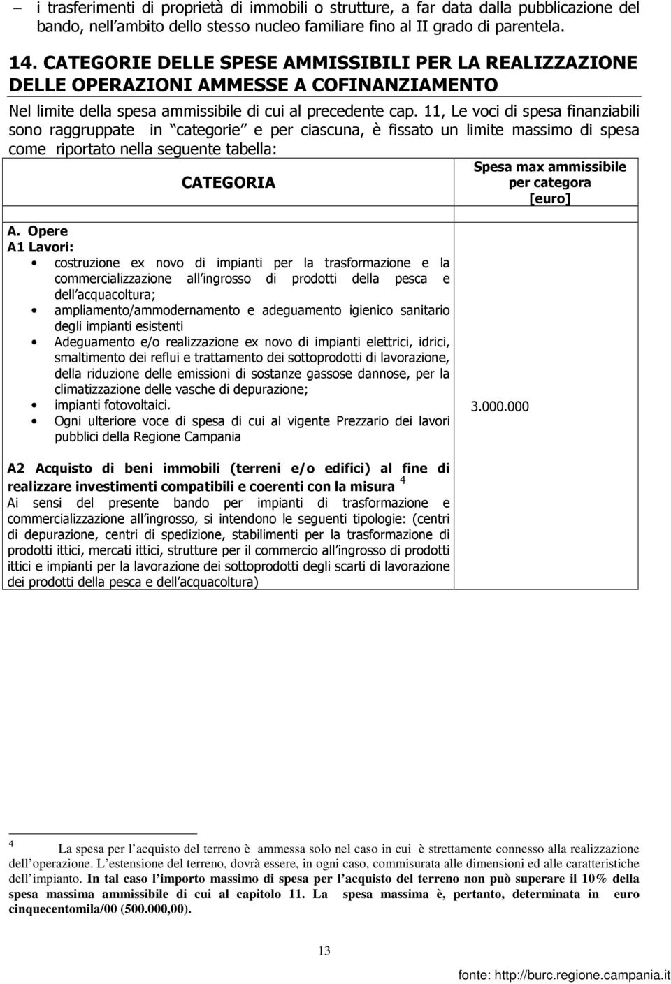 11, Le voci di spesa finanziabili sono raggruppate in categorie e per ciascuna, è fissato un limite massimo di spesa come riportato nella seguente tabella: CATEGORIA Spesa max ammissibile per