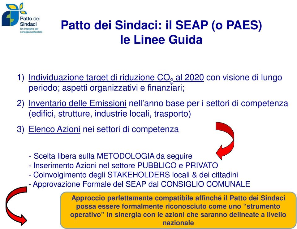 da seguire - Inserimento Azioni nel settore PUBBLICO e PRIVATO - Coinvolgimento degli STAKEHOLDERS locali & dei cittadini - Approvazione Formale del SEAP dal CONSIGLIO COMUNALE Approccio