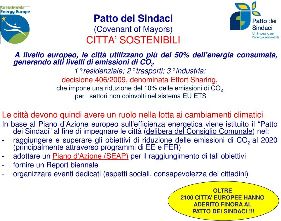 avere un ruolo nella lotta ai cambiamenti climatici In base al Piano d Azione europeo sull efficienza energetica viene istituito il Patto dei Sindaci al fine di impegnare le città (delibera del