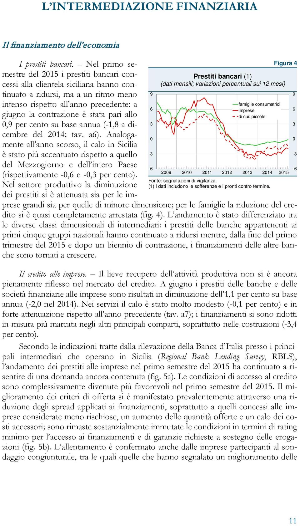 Nel primo semestre del 2015 i prestiti bancari concessi alla clientela siciliana hanno continuato a ridursi, ma a un ritmo meno intenso rispetto all anno precedente: a giugno la contrazione è stata