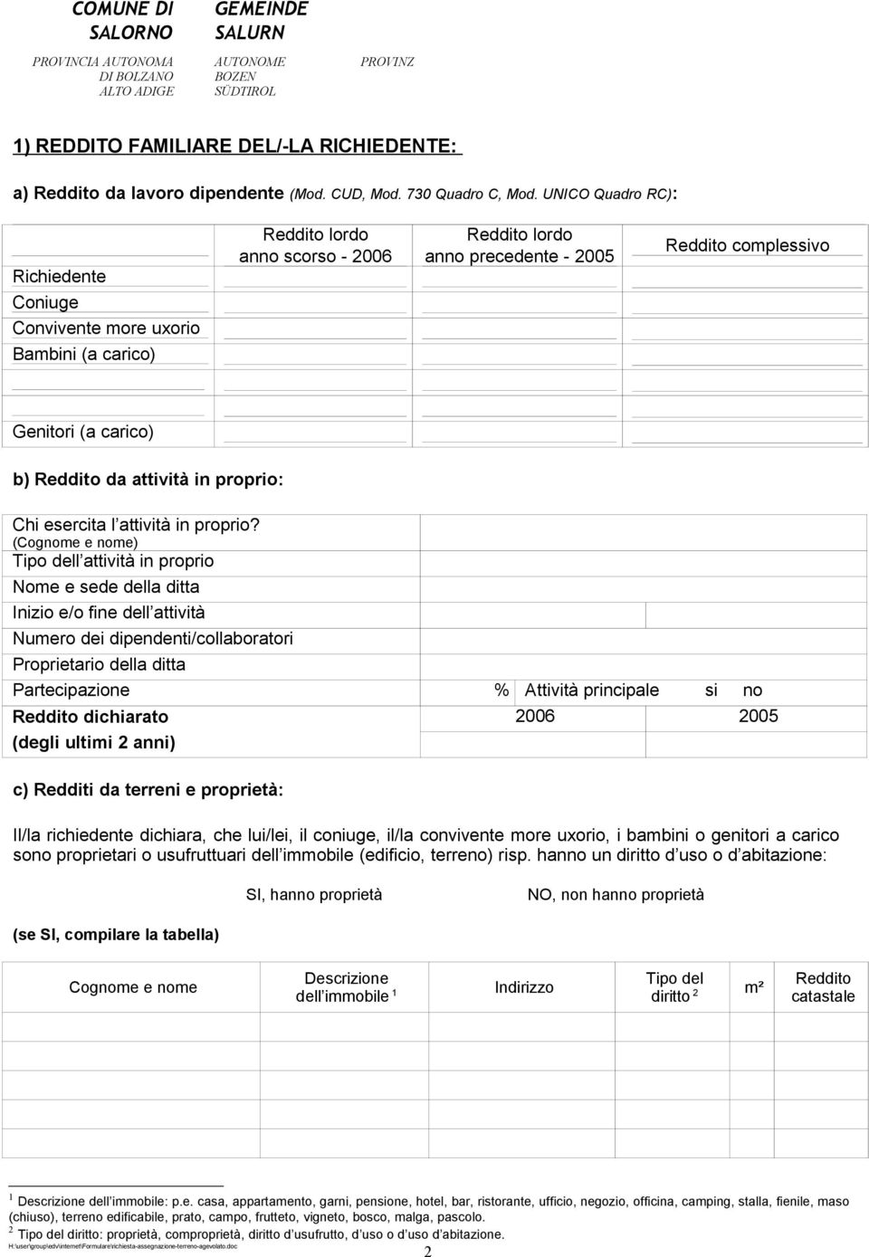 Reddito da attività in proprio: Chi esercita l attività in proprio?