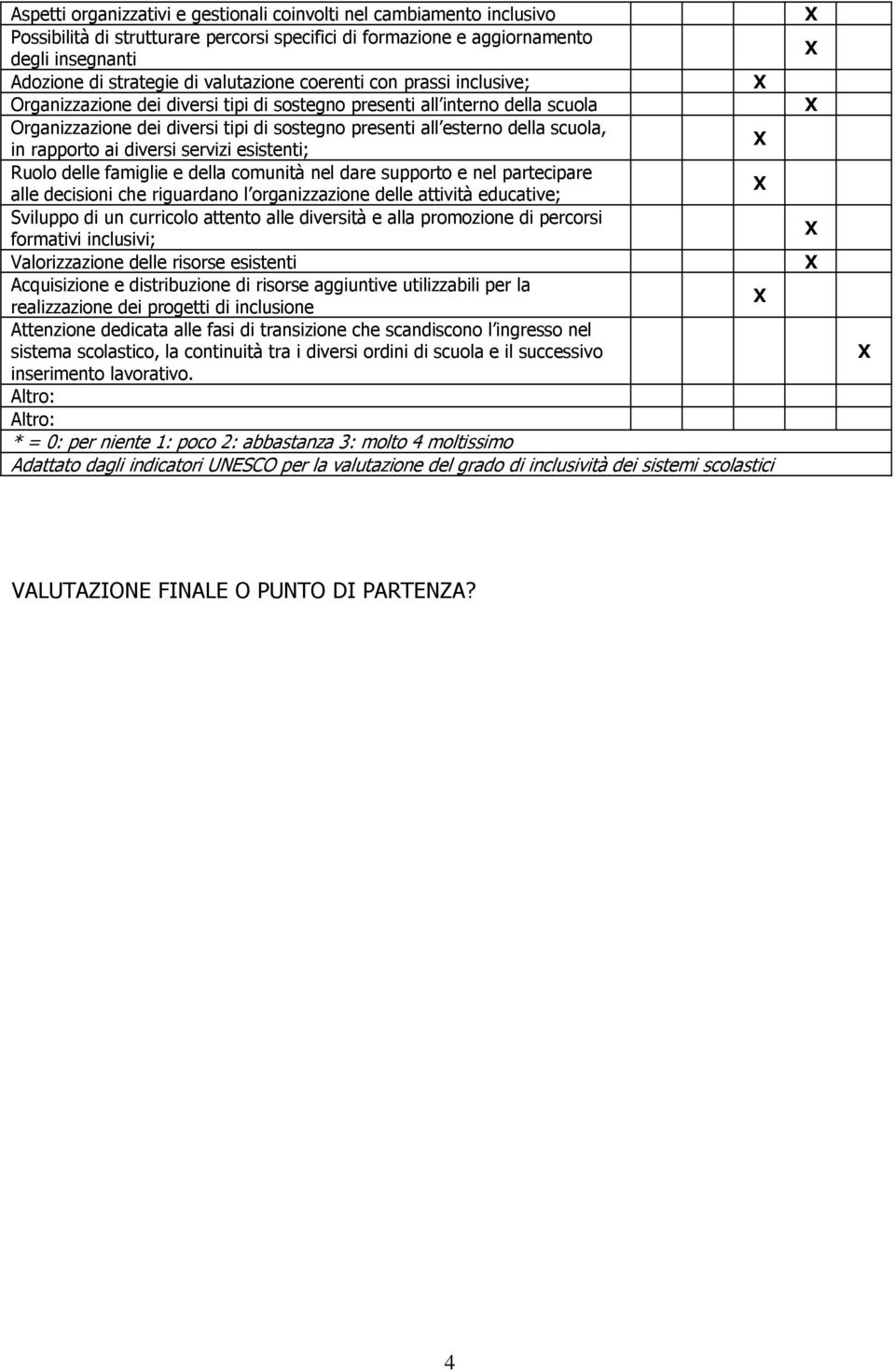 in rapporto ai diversi servizi esistenti; Ruolo delle famiglie e della comunità nel dare supporto e nel partecipare alle decisioni che riguardano l organizzazione delle attività educative; Sviluppo