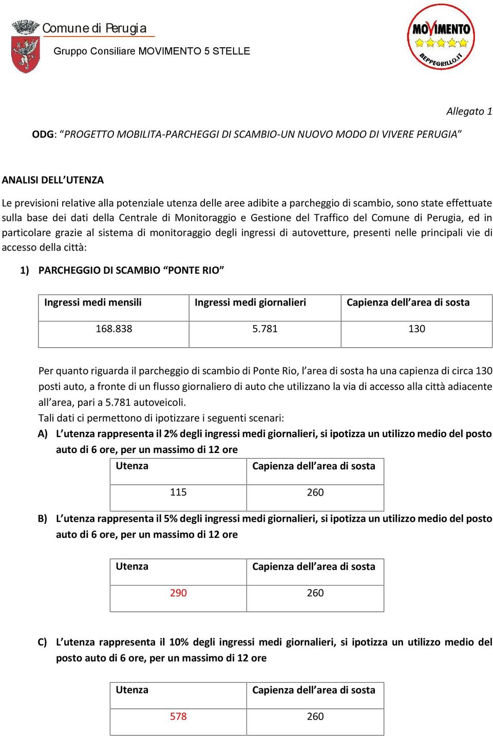 autovetture, presenti nelle principali vie di accesso della città: 1) PARCHEGGIO DI SCAMBIO PONTE RIO Ingressi medi mensili Ingressi medi giornalieri 168.838 5.