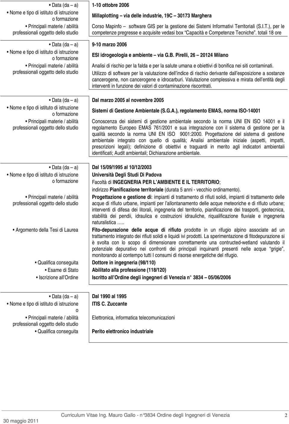 Pirelli, 26 20124 Milano Principali materie / abilità Analisi di rischio per la falda e per la salute umana e obiettivi di bonifica nei siti contaminati.