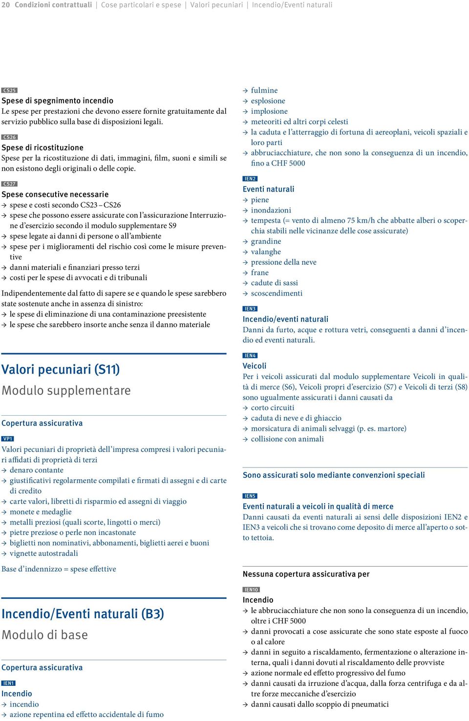 CS27 Spese consecutive necessarie spese e costi secondo CS23 CS26 spese che possono essere assicurate con l assicurazione Interruzione d esercizio secondo il modulo supplementare S9 spese legate ai