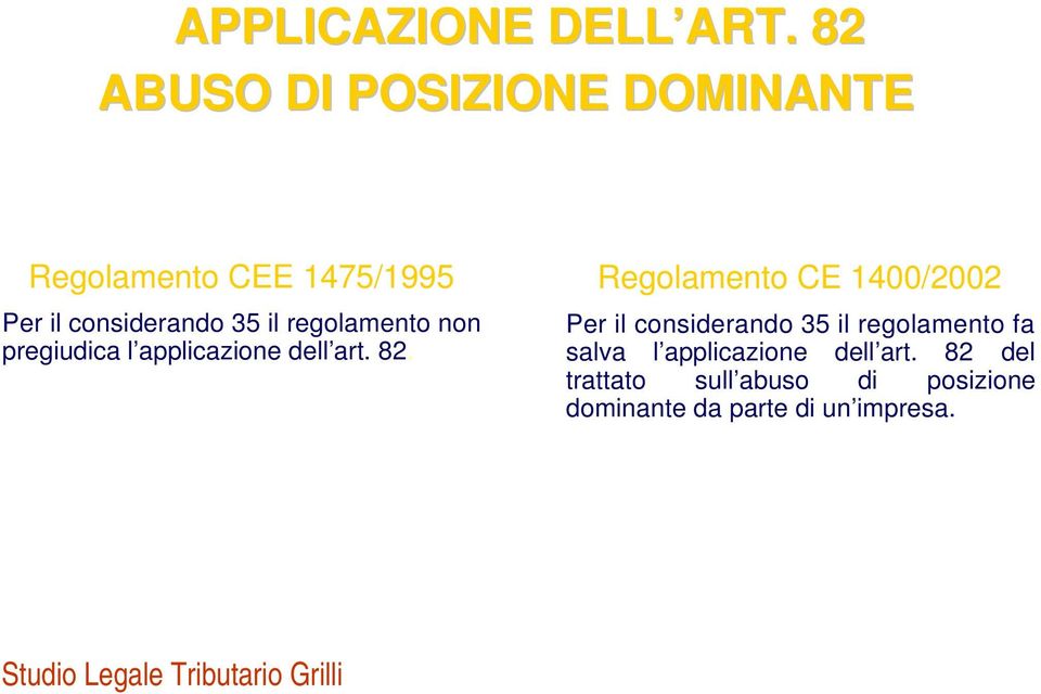 non pregiudica l applicazione dell art. 82.