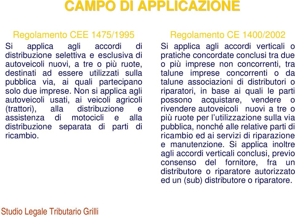 Si applica agli accordi verticali o pratiche concordate conclusi tra due o più imprese non concorrenti, tra talune imprese concorrenti o da talune associazioni di distributori o riparatori, in base