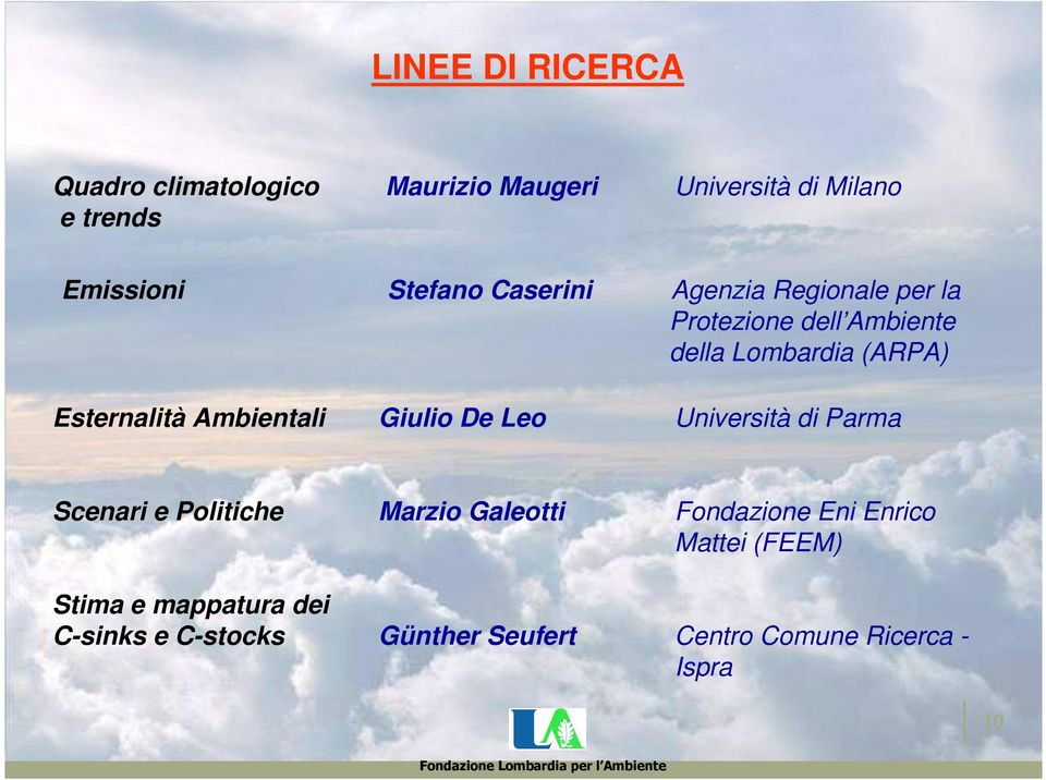 Esternalità Ambientali Giulio De Leo Università di Parma Scenari e Politiche Marzio Galeotti