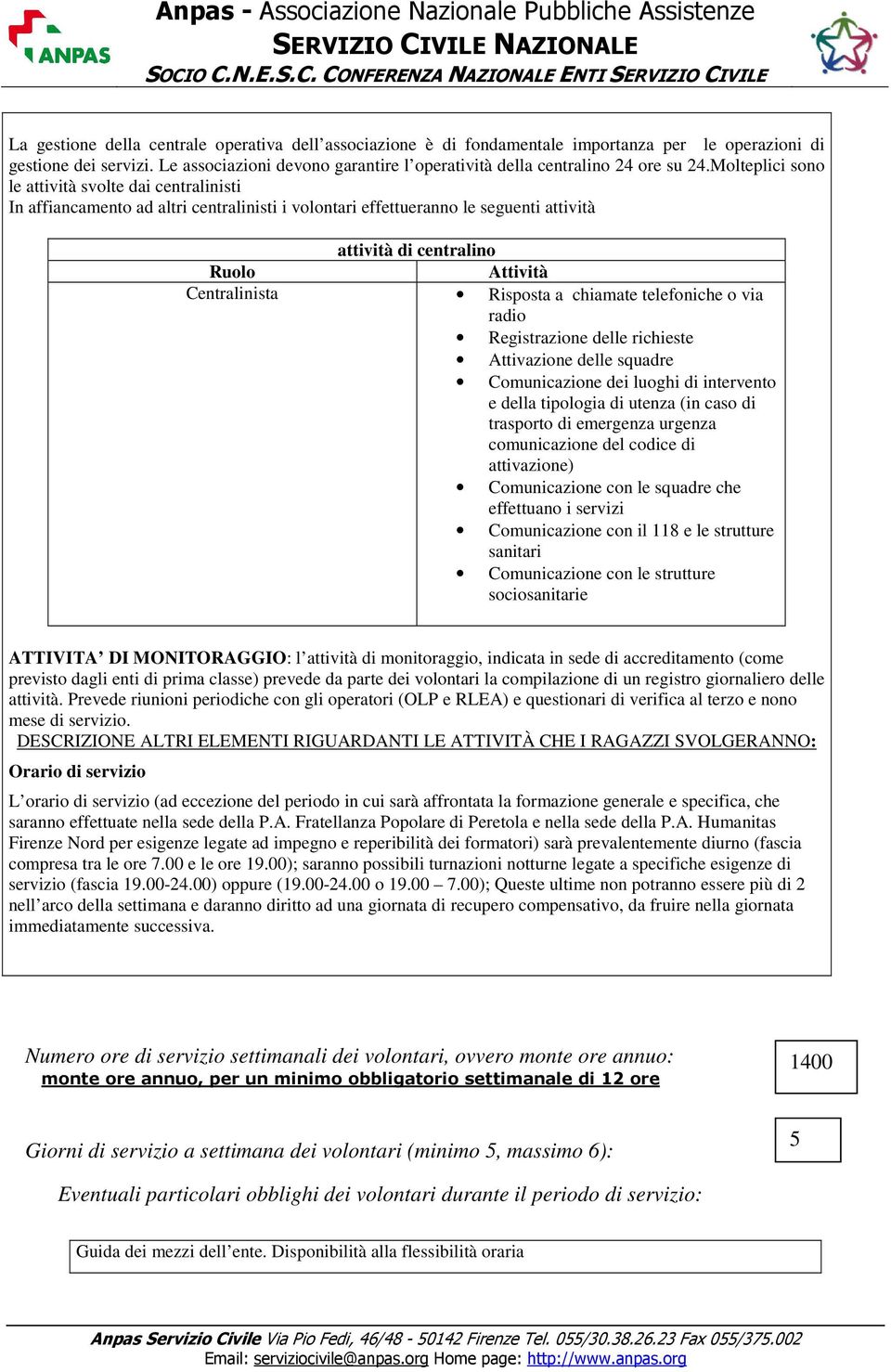 Molteplici sono le attività svolte dai centralinisti In affiancamento ad altri centralinisti i volontari effettueranno le seguenti attività attività di centralino Ruolo Attività Centralinista