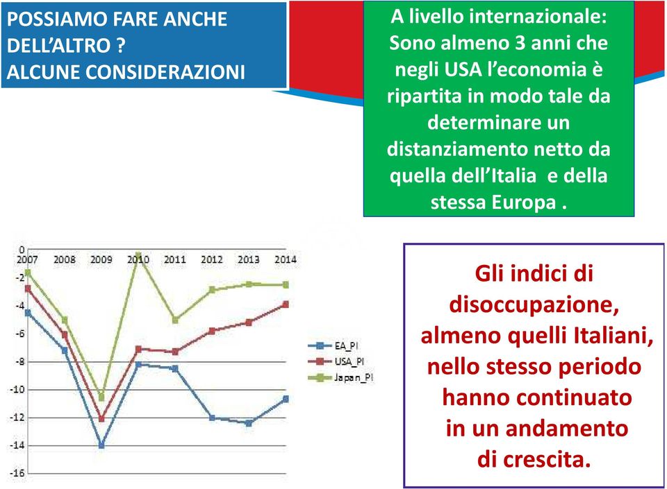 economia è ripartita in modo tale da determinare un distanziamento netto da quella dell