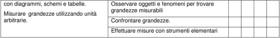 Osservare oggetti e fenomeni per trovare grandezze