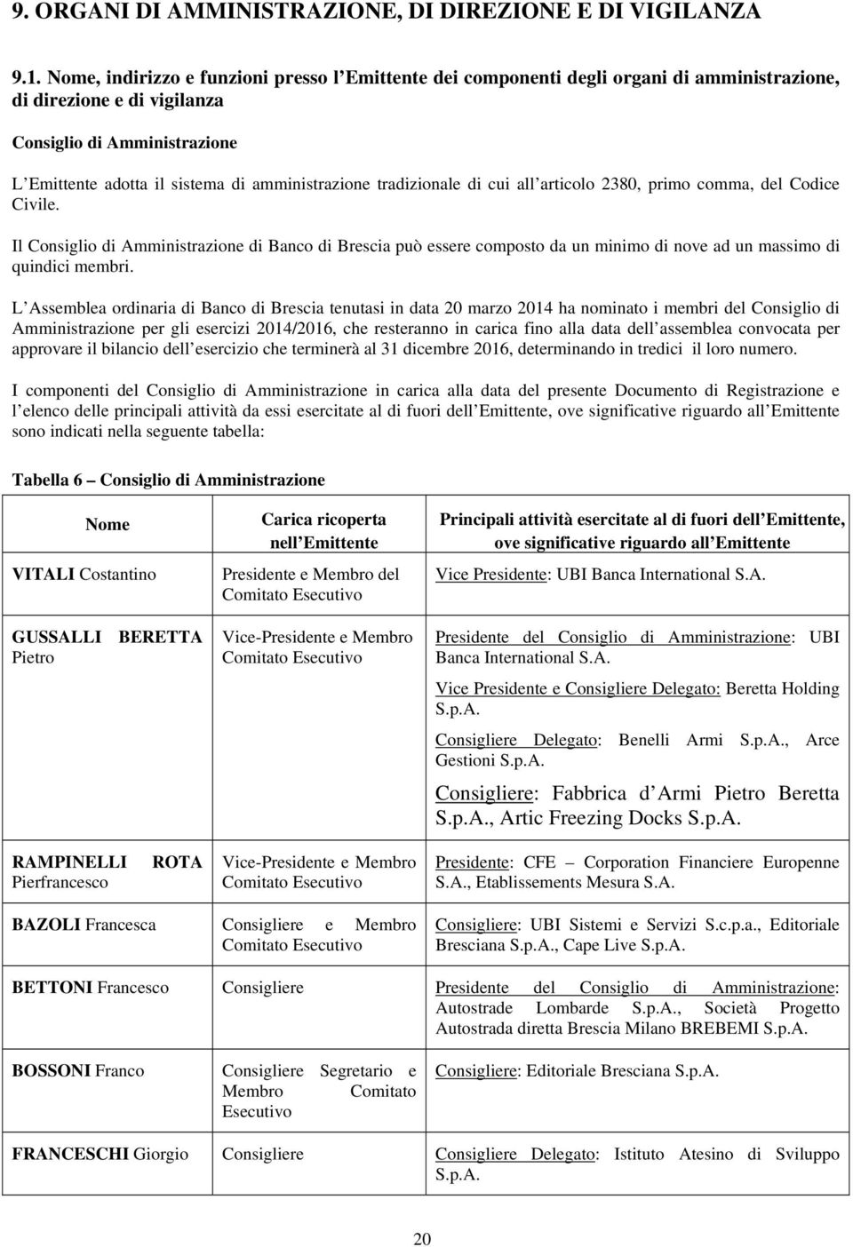 tradizionale di cui all articolo 2380, primo comma, del Codice Civile. Il Consiglio di Amministrazione di Banco di Brescia può essere composto da un minimo di nove ad un massimo di quindici membri.