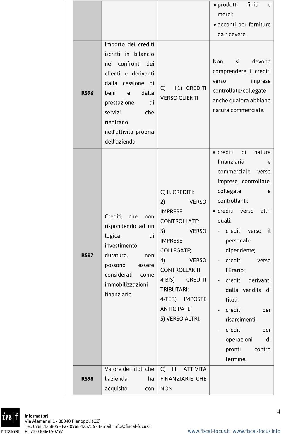 crti natura finanziaria commrcial vrso imprs controllat, C) II.