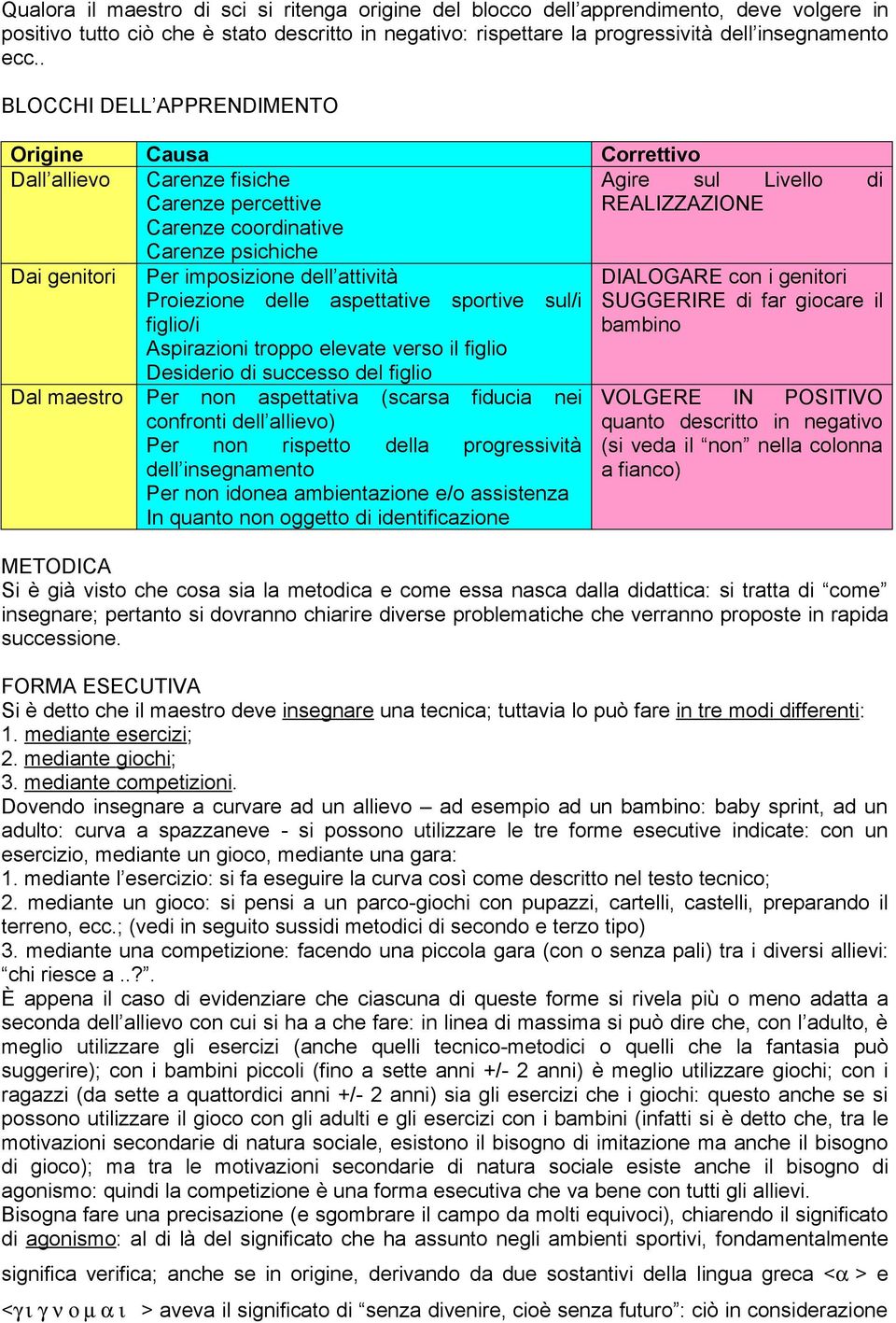 delle aspettative sportive sul/i figlio/i Aspirazioni troppo elevate verso il figlio Desiderio di successo del figlio Dal maestro Per non aspettativa (scarsa fiducia nei confronti dell allievo) Per