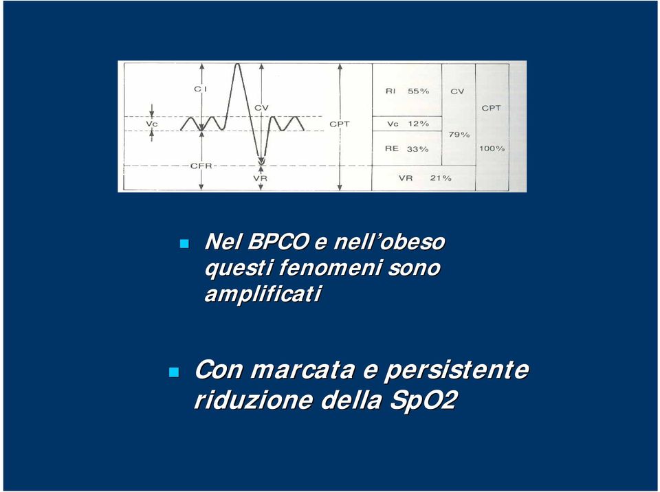 amplificati Con marcata e