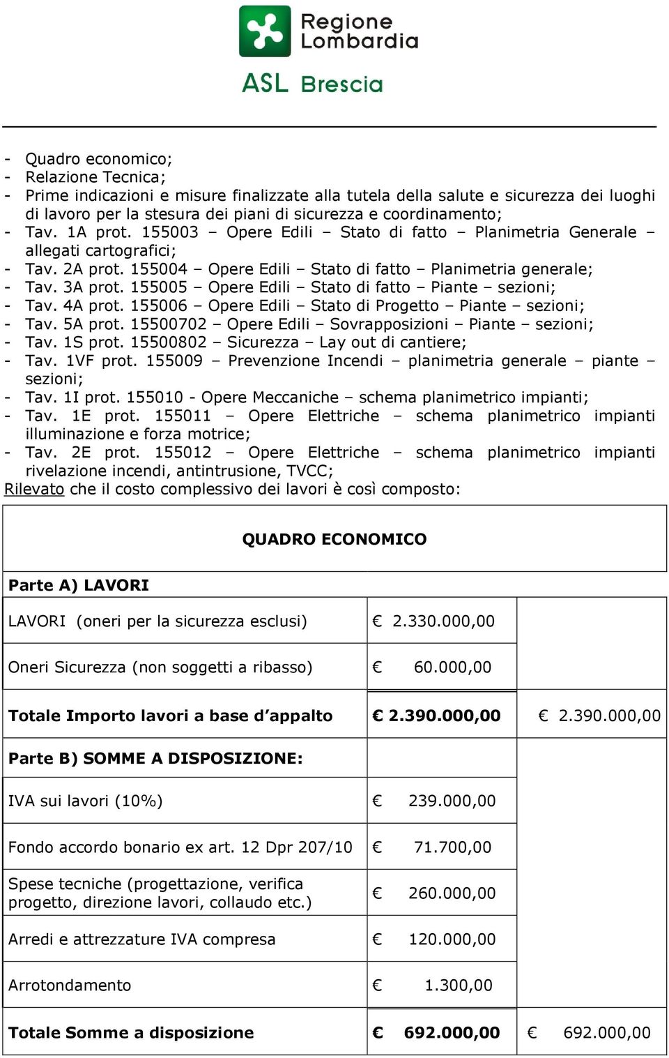 155005 Opere Edili Stato di fatto Piante sezioni; - Tav. 4A prot. 155006 Opere Edili Stato di Progetto Piante sezioni; - Tav. 5A prot. 15500702 Opere Edili Sovrapposizioni Piante sezioni; - Tav.