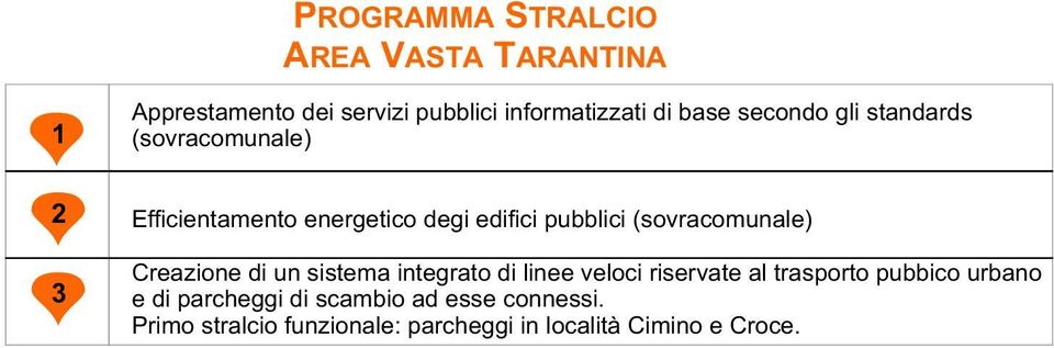 (sovracomunale) Creazione di un sistema integrato di linee veloci riservate al trasporto pubbico