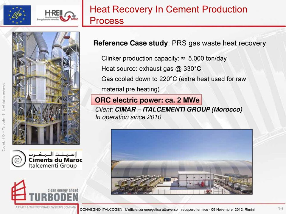 000 ton/day Heat source: exhaust gas @ 330 C Gas cooled down to 220 C (extra heat used for raw material pre