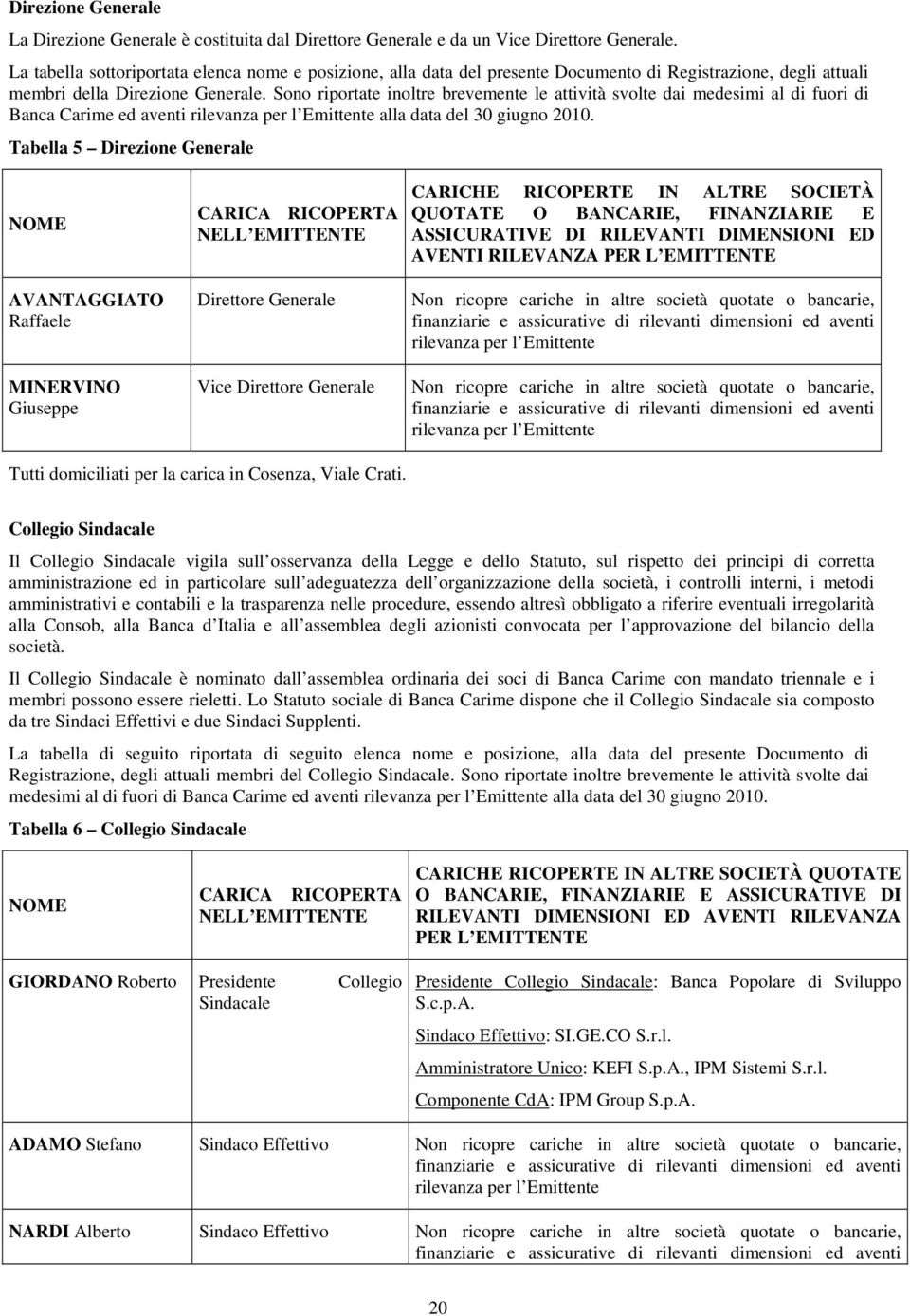 Sono riportate inoltre brevemente le attività svolte dai medesimi al di fuori di Banca Carime ed aventi rilevanza per l Emittente alla data del 30 giugno 2010.