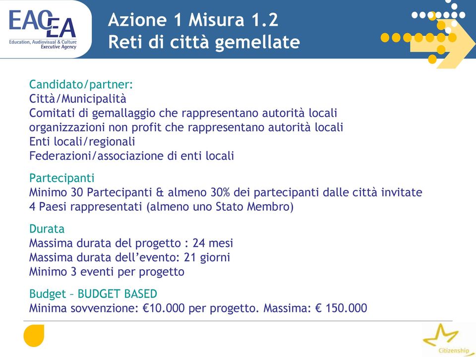 profit che rappresentano autorità locali Enti locali/regionali Federazioni/associazione di enti locali Partecipanti Minimo 30 Partecipanti &