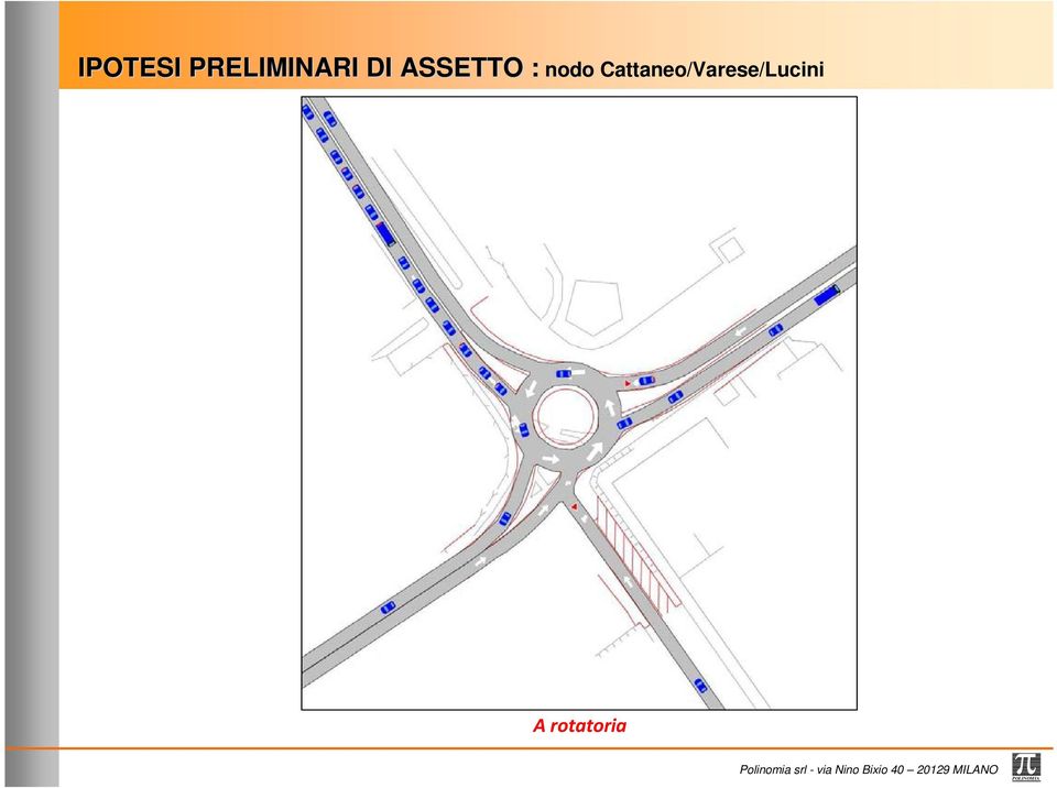 ASSETTO : nodo