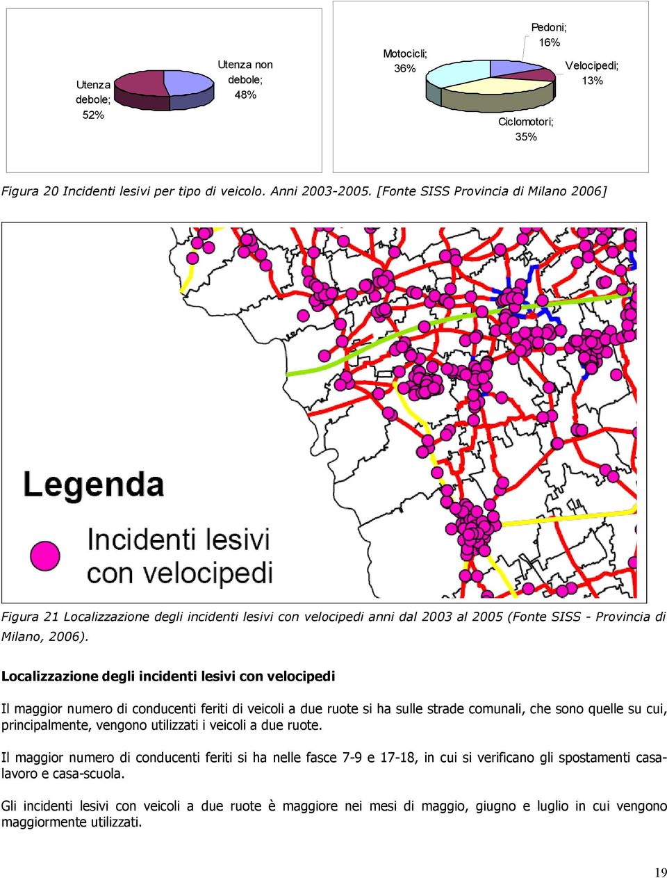 Localizzazione degli incidenti lesivi con velocipedi Il maggior numero di conducenti feriti di veicoli a due ruote si ha sulle strade comunali, che sono quelle su cui, principalmente, vengono