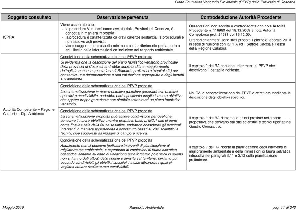 procedurali e non assolve agli previsti; - viene suggerito un prospetto minimo a cui far riferimento per la portata ed il livello delle informazioni da includere nel rapporto ambientale.