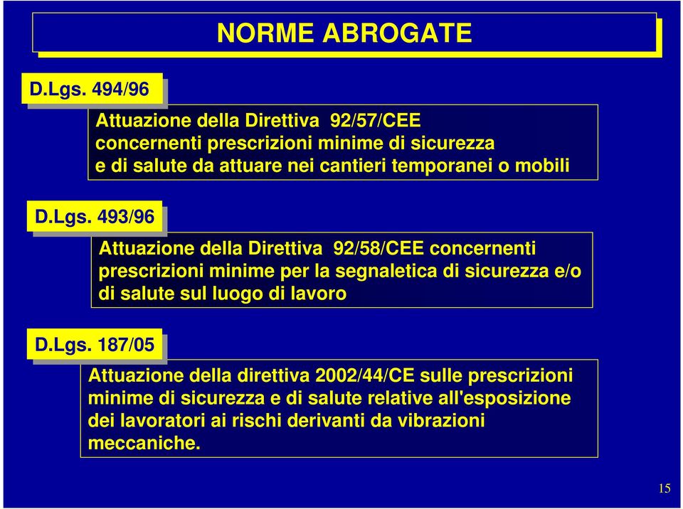 temporanei o mobili D.Lgs.