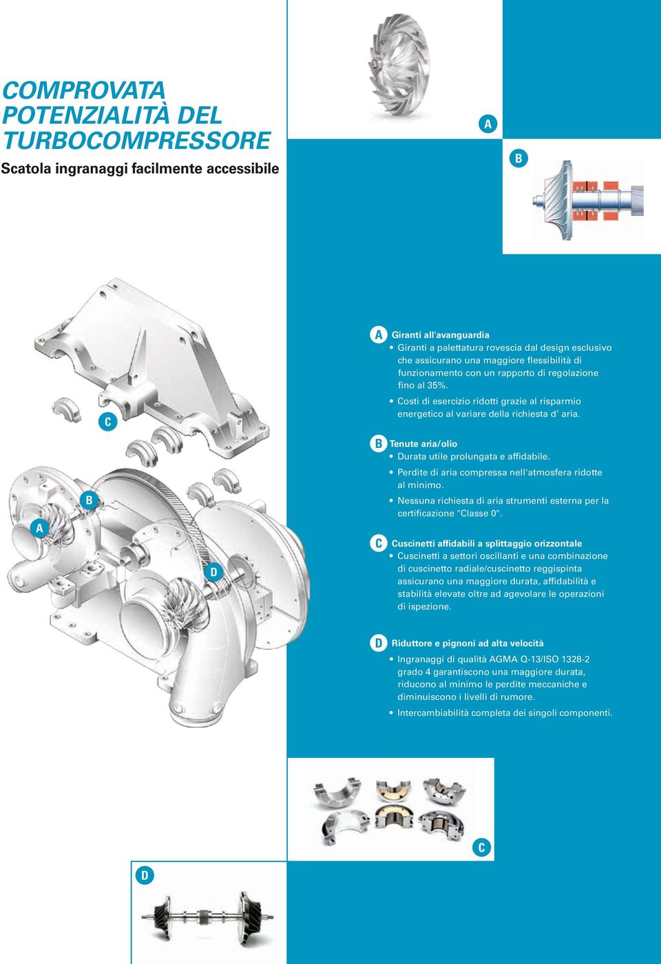 B Tenute aria/olio Durata utile prolungata e affidabile. A B D C Perdite di aria compressa nell'atmosfera ridotte al minimo.