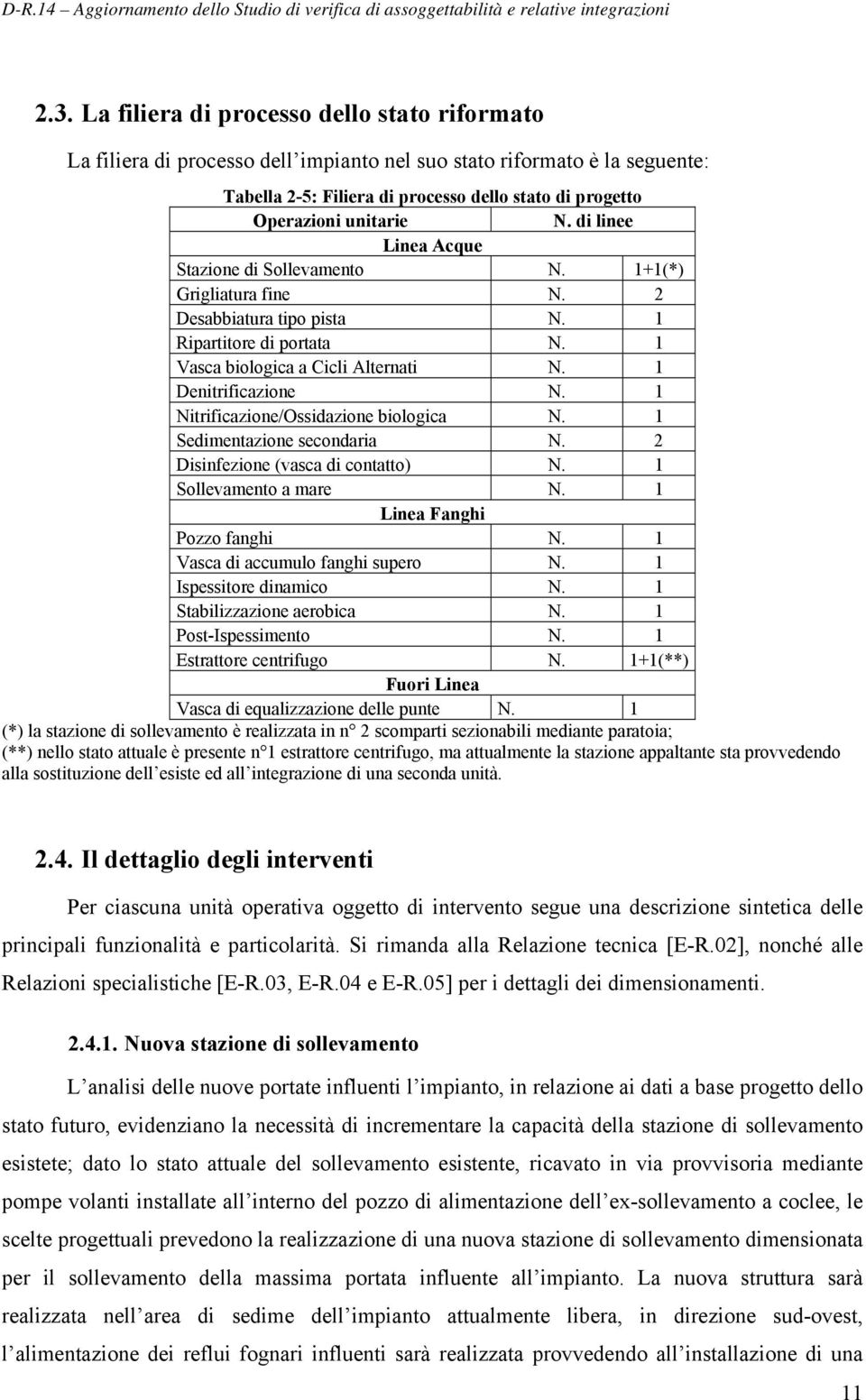 1 Denitrificazione N. 1 Nitrificazione/Ossidazione biologica N. 1 Sedimentazione secondaria N. 2 Disinfezione (vasca di contatto) N. 1 Sollevamento a mare N. 1 Linea Fanghi Pozzo fanghi N.