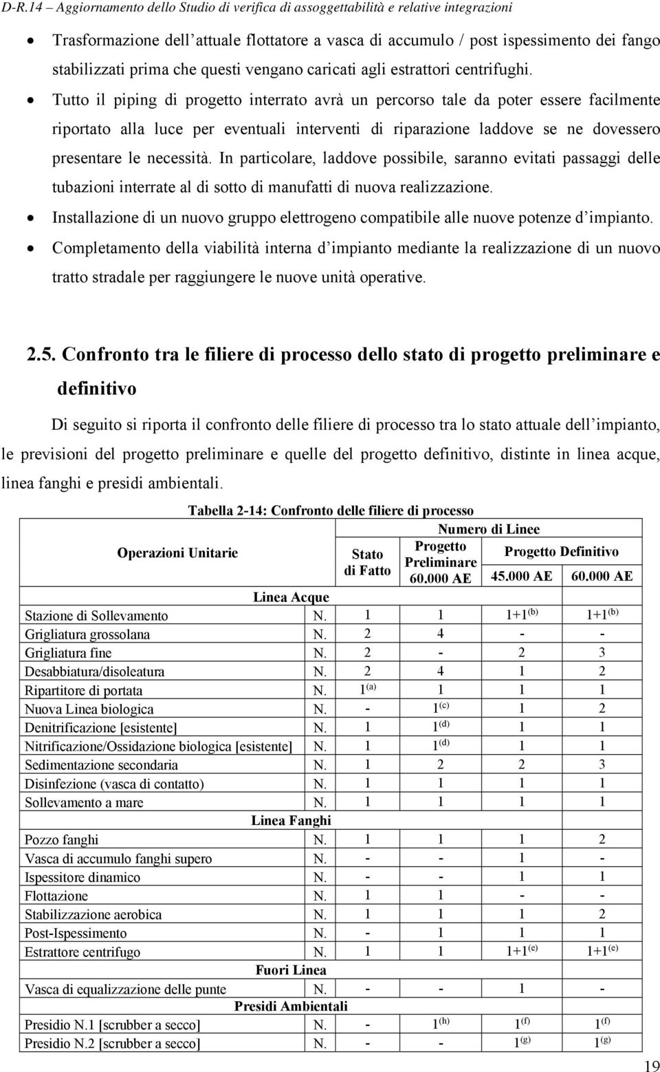 In particolare, laddove possibile, saranno evitati passaggi delle tubazioni interrate al di sotto di manufatti di nuova realizzazione.