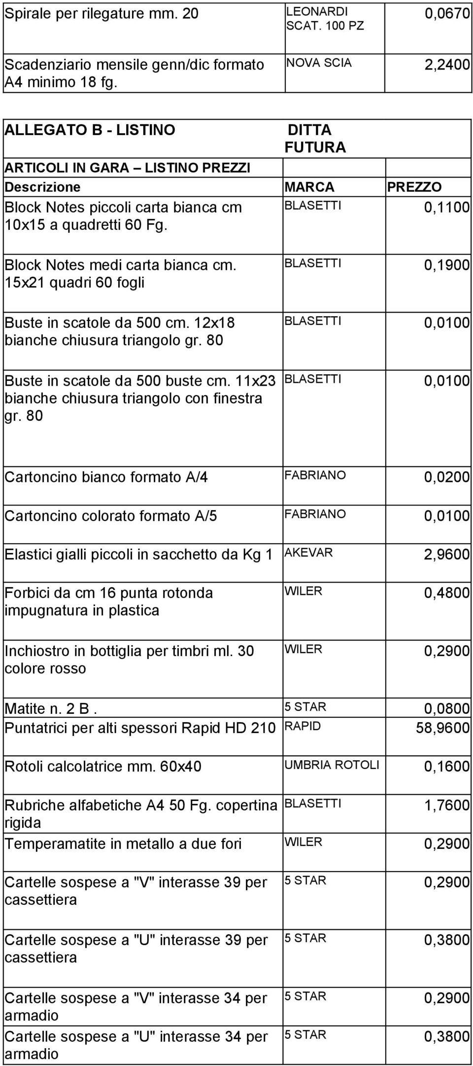 BLASETTI 0,1100 Block Notes medi carta bianca cm. 15x21 quadri 60 fogli Buste in scatole da 500 cm. 12x18 bianche chiusura triangolo gr. 80 Buste in scatole da 500 buste cm.