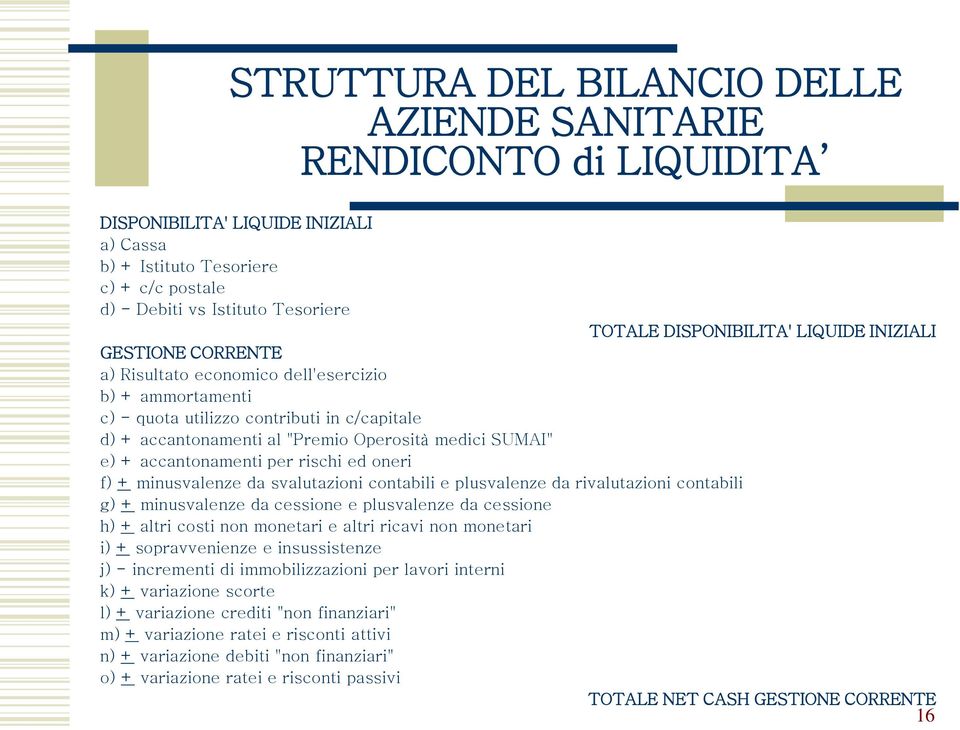 SUMAI" e) + accantonamenti per rischi ed oneri f) + minusvalenze da svalutazioni contabili e plusvalenze da rivalutazioni contabili g) + minusvalenze da cessione e plusvalenze da cessione h) + altri