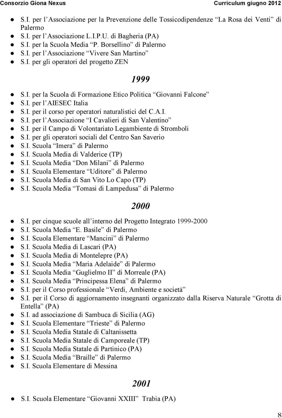 I. per il Campo di Volontariato Legambiente di Stromboli S.I. per gli operatori sociali del Centro San Saverio S.I. Scuola Imera di Palermo S.I. Scuola Media di Valderice (TP) S.I. Scuola Media Don Milani di Palermo S.