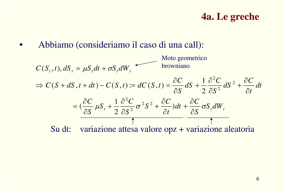 W W μ μ u : variazione aesa valore