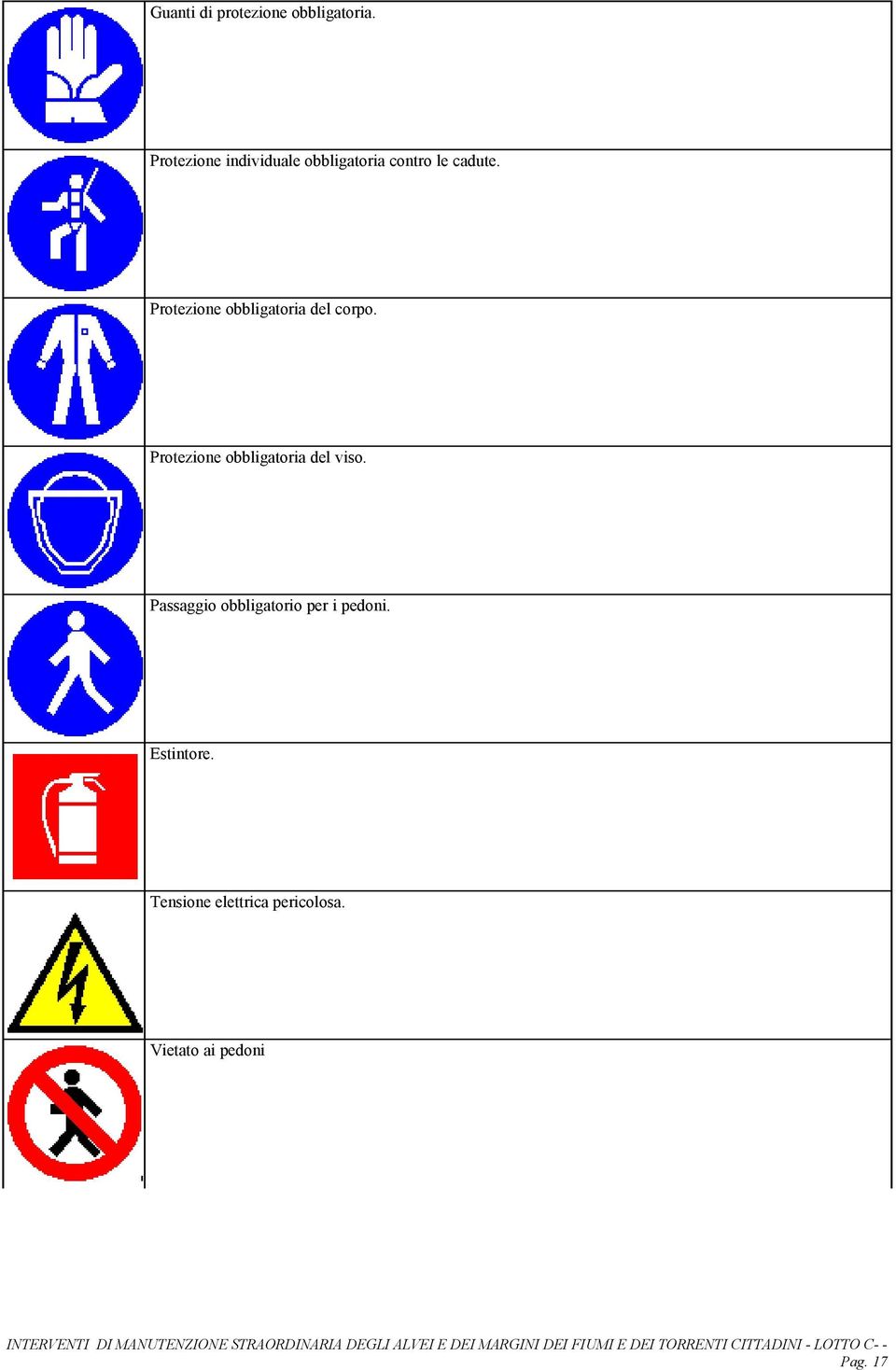 Protezione obbligatoria del corpo.